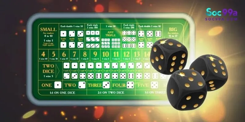 Đặt tài xỉu cho đúng