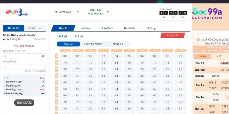 Lô đề Soc99