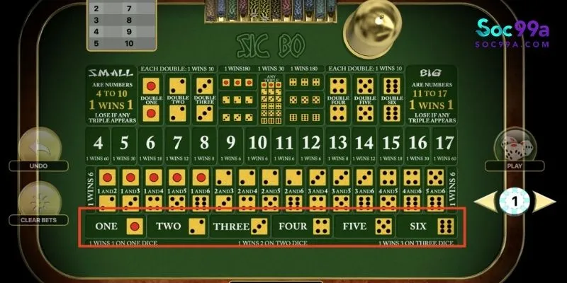 Đặt tài xỉu cho đúng